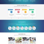 Theme wordpress dịch vụ làm giấy phép