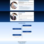 Theme wordpress giới thiệu người nổi tiếng