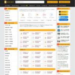 Theme wordpress sim số 02